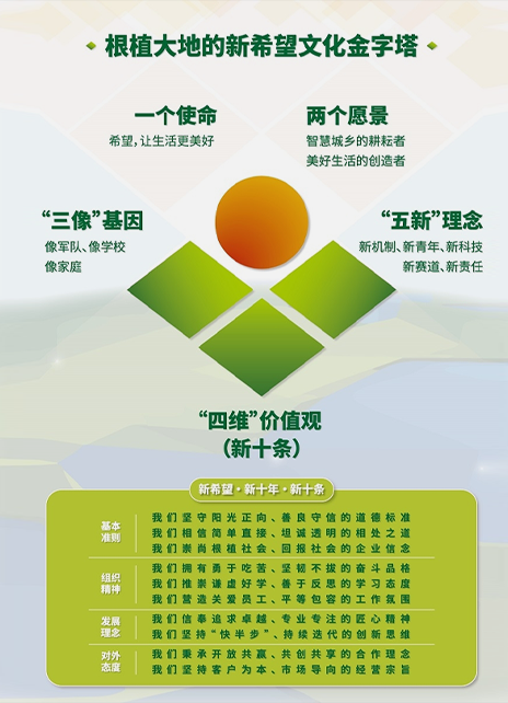 U钱包官网-安全支付工具