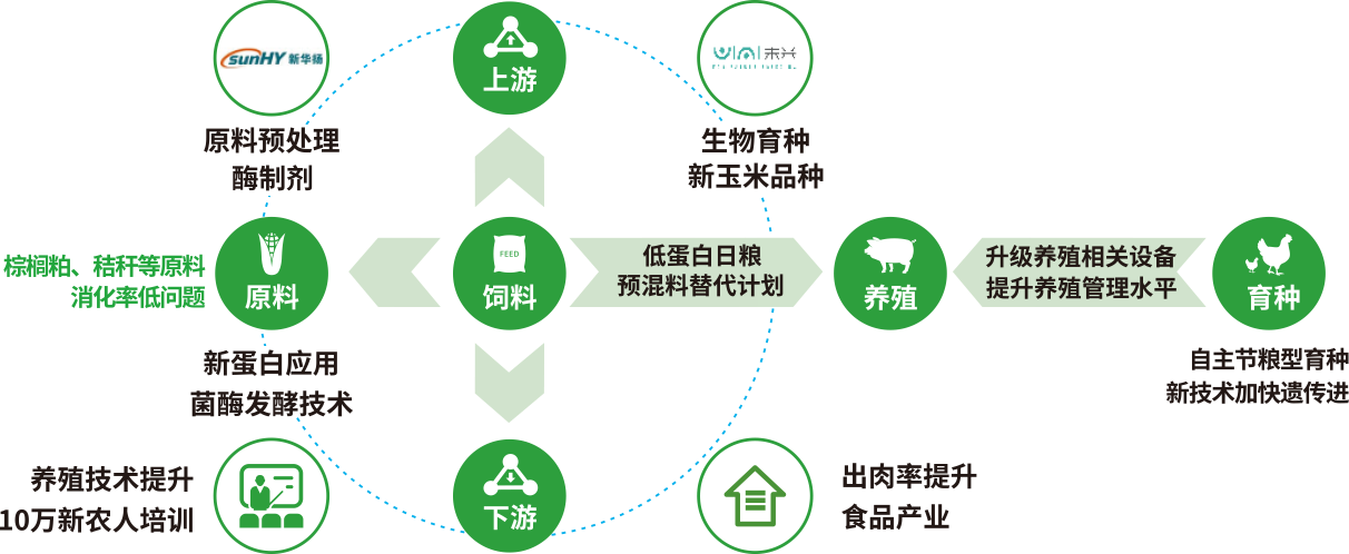 U钱包官网-安全支付工具